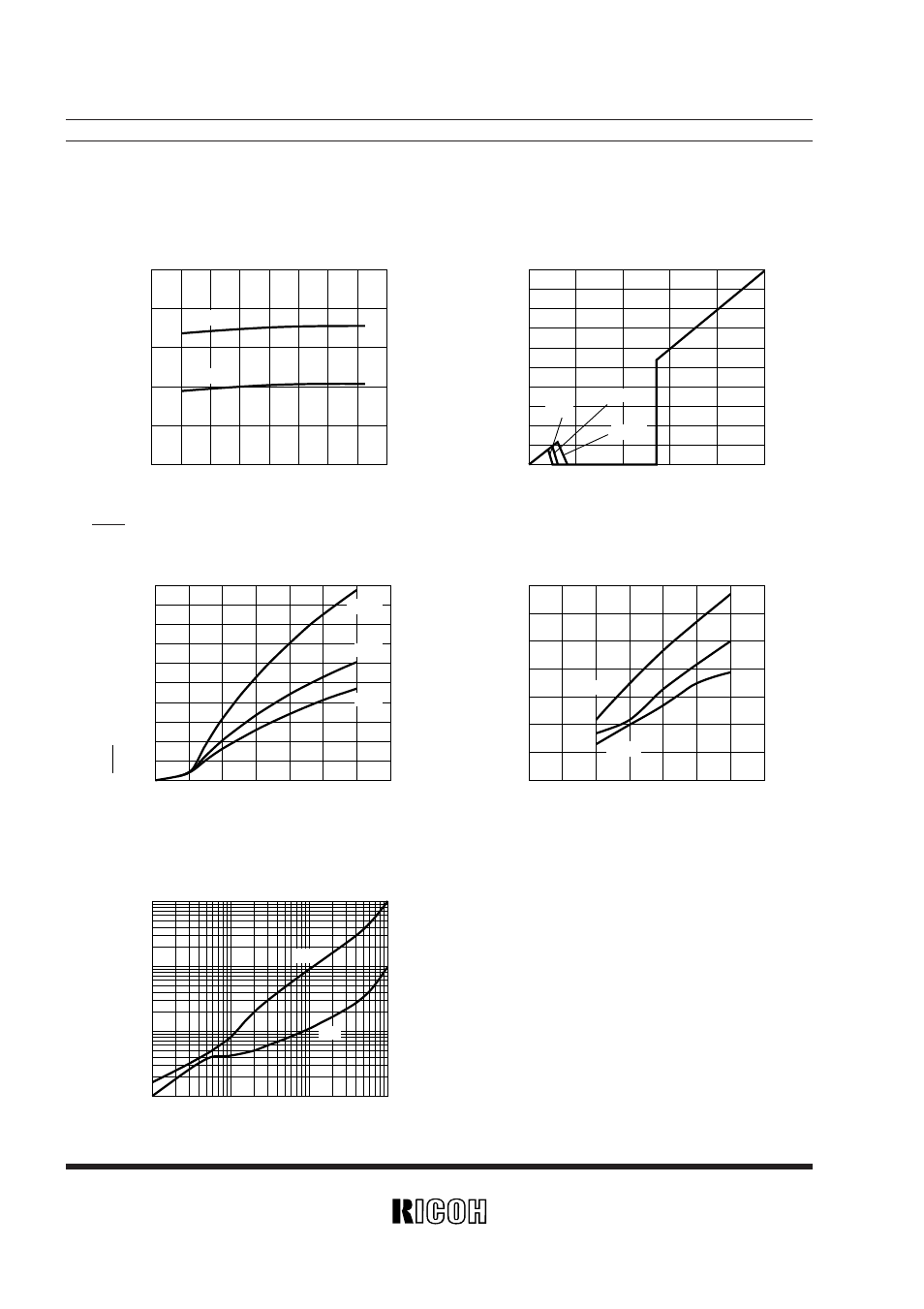 Rv5vh1, Rv5vh2 | Ricoh RV5VH User Manual | Page 36 / 52
