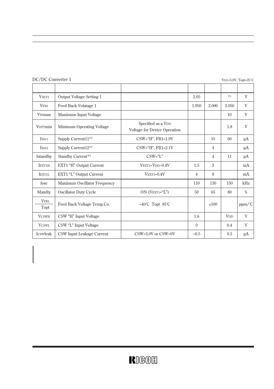 Electrical characteristics, Rv5vh3 | Ricoh RV5VH User Manual | Page 39 / 52