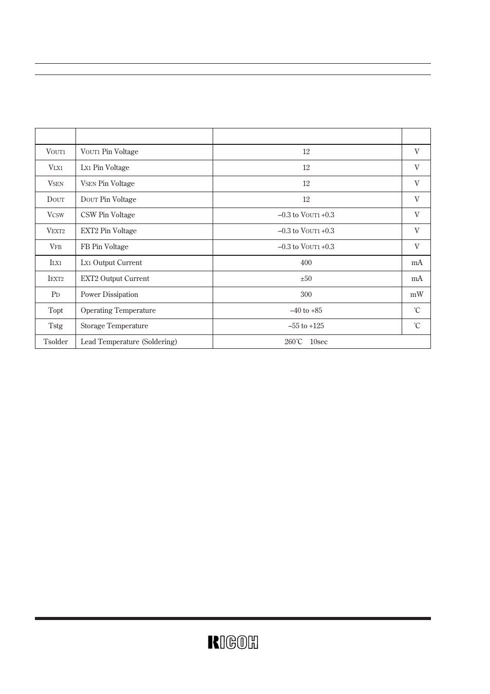 Absolute maximum ratings, Rv5vh1, Rv5vh2 | Ricoh RV5VH User Manual | Page 8 / 52