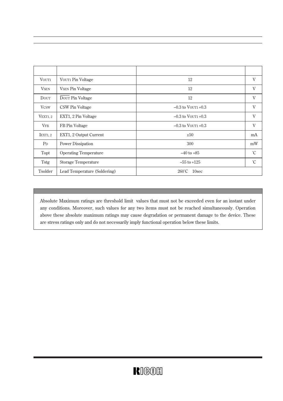 Ricoh RV5VH User Manual | Page 9 / 52
