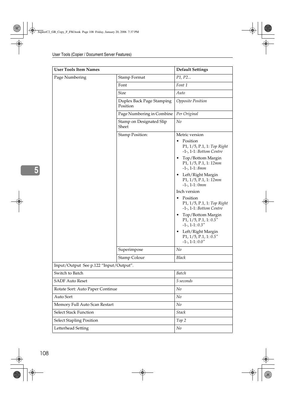 Ricoh Aficio 3245C User Manual | Page 122 / 160