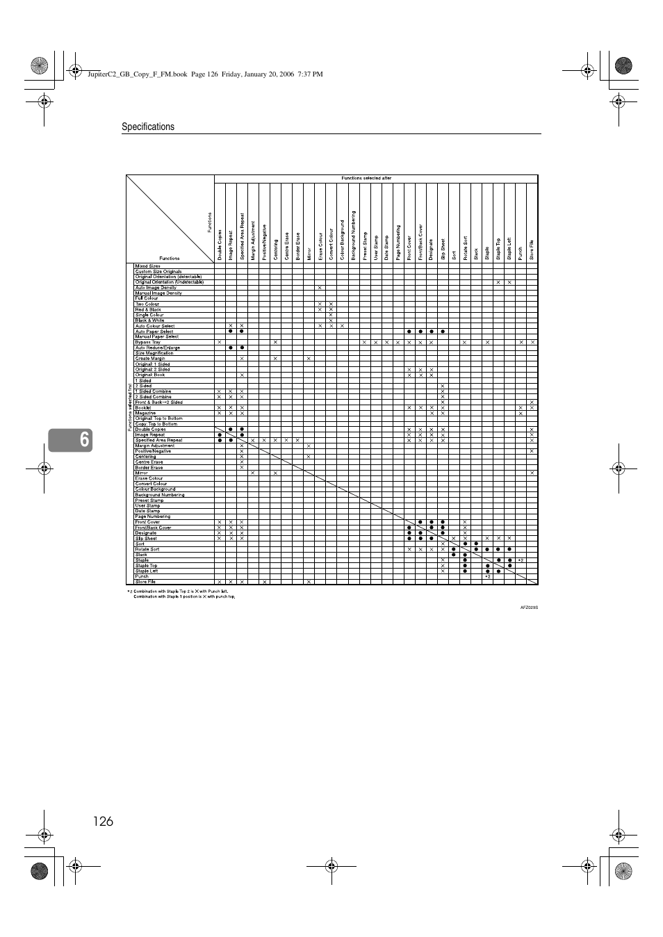 Ricoh Aficio 3245C User Manual | Page 140 / 160