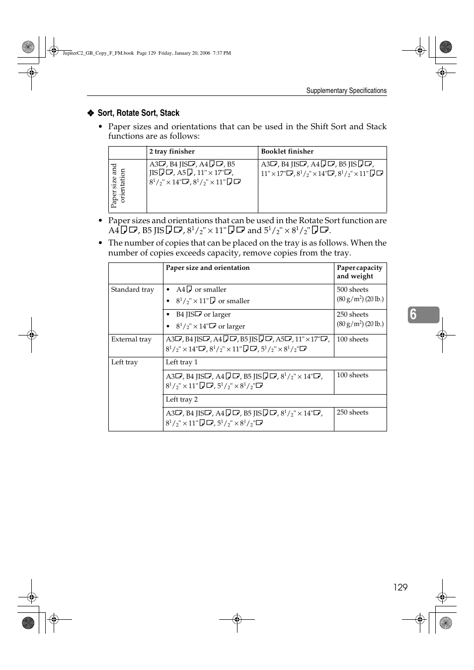 11"kl and 5 | Ricoh Aficio 3245C User Manual | Page 143 / 160