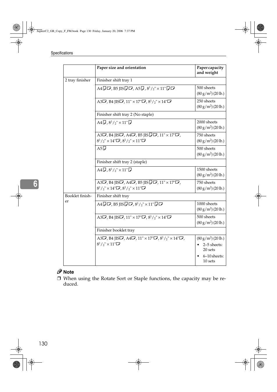 Ricoh Aficio 3245C User Manual | Page 144 / 160
