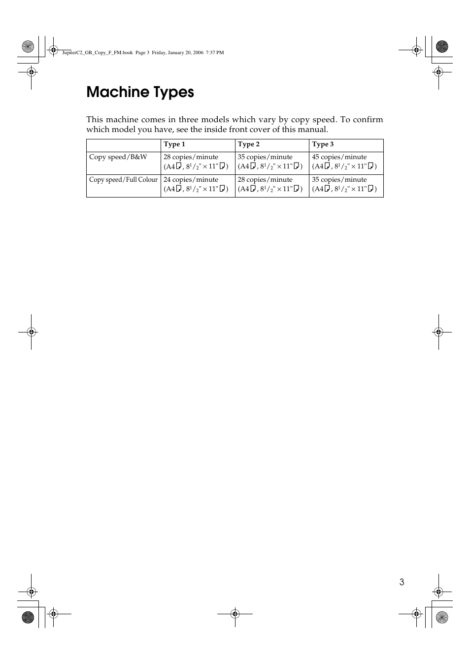 Machine types | Ricoh Aficio 3245C User Manual | Page 17 / 160