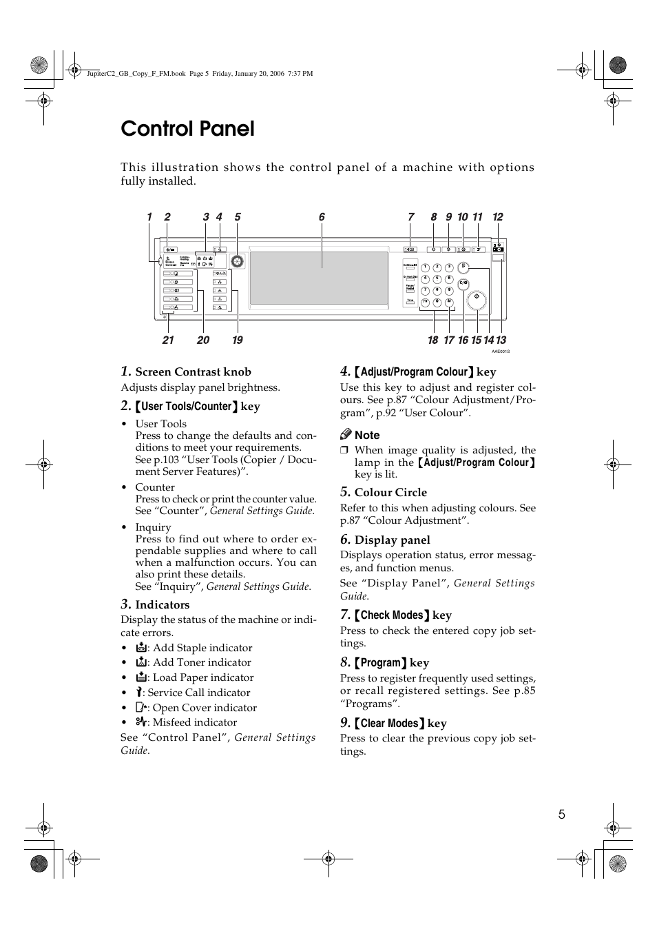 Control panel | Ricoh Aficio 3245C User Manual | Page 19 / 160