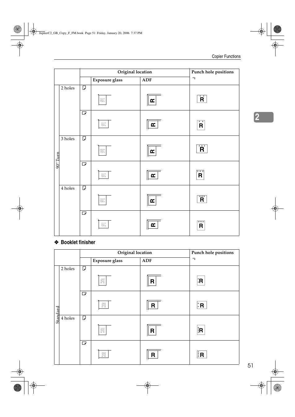 Ricoh Aficio 3245C User Manual | Page 65 / 160