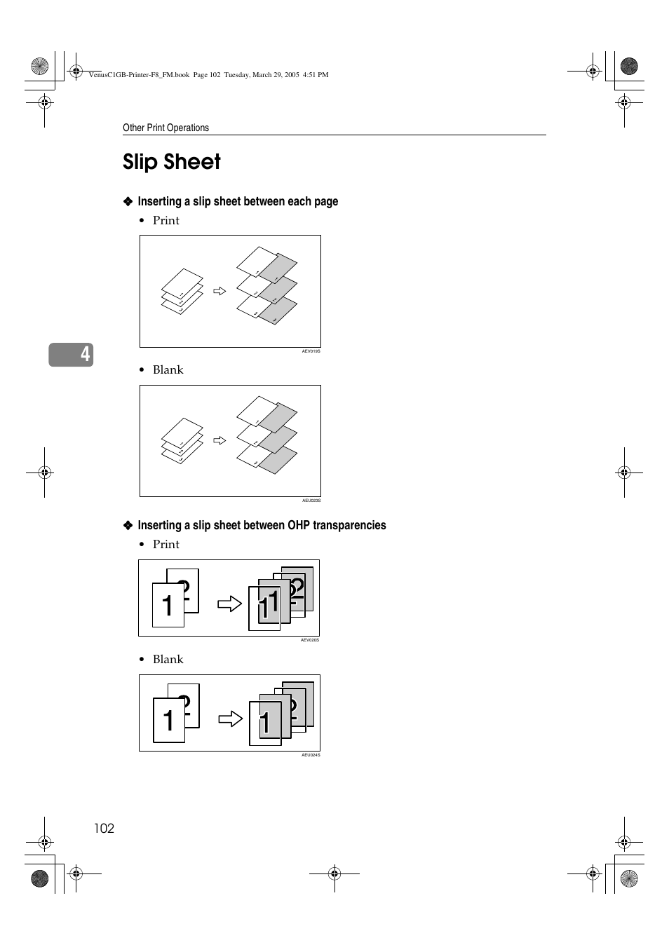 4slip sheet | Ricoh Type 3260 User Manual | Page 108 / 168
