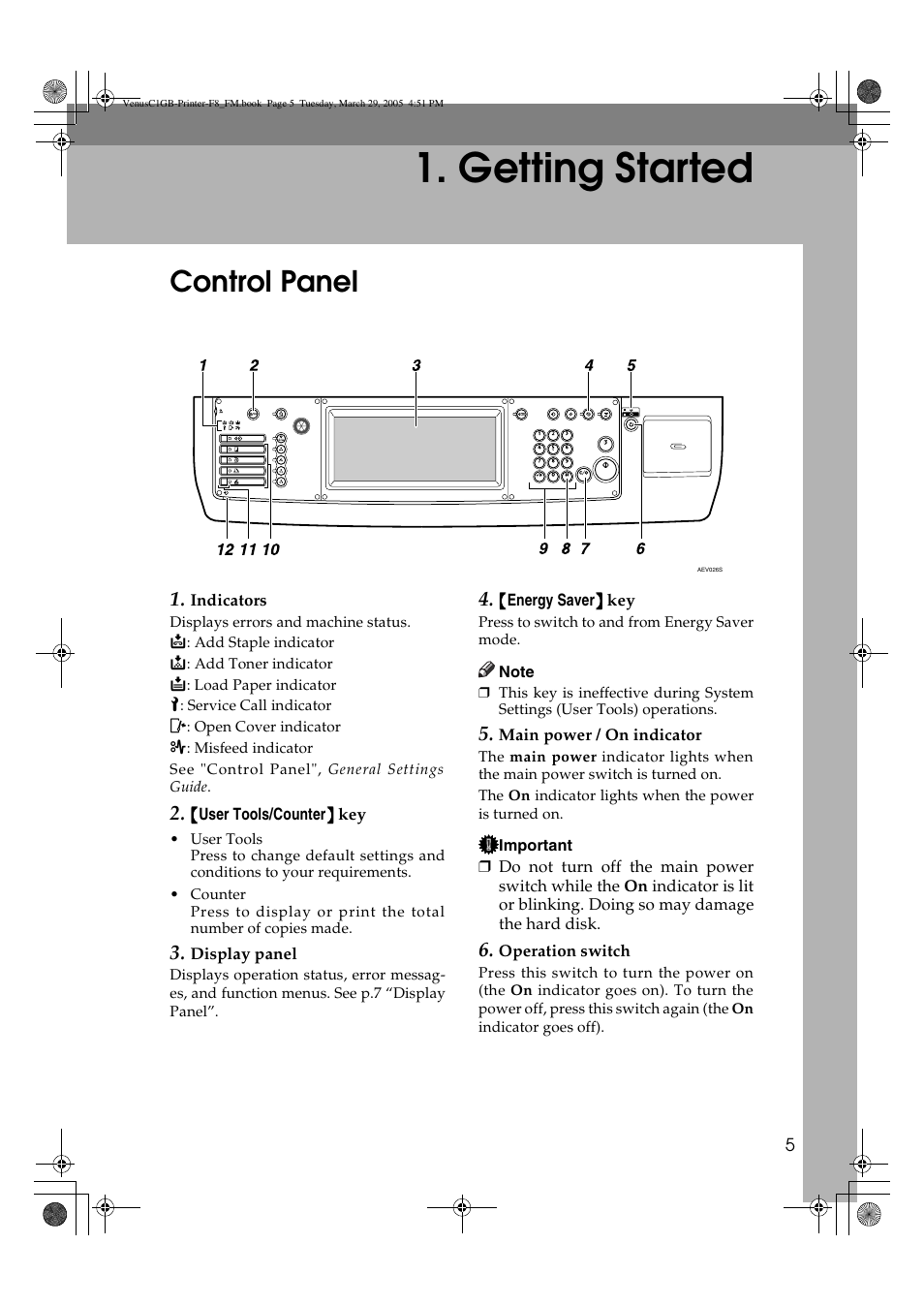 Getting started, Control panel | Ricoh Type 3260 User Manual | Page 11 / 168