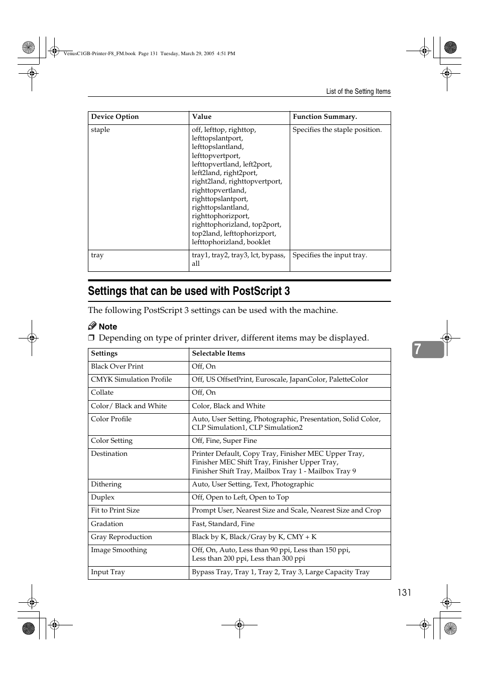 Settings that can be used with postscript 3 | Ricoh Type 3260 User Manual | Page 137 / 168