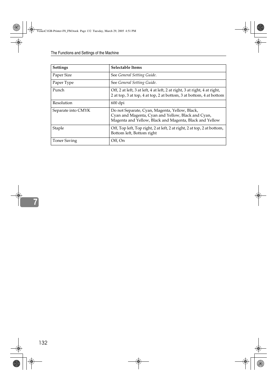 Ricoh Type 3260 User Manual | Page 138 / 168