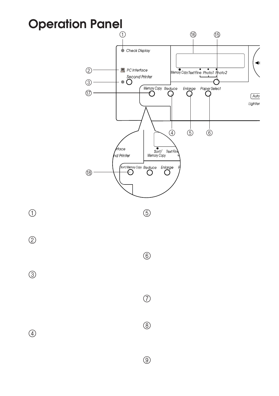 Operation panel | Ricoh BIZWORKS 106 User Manual | Page 143 / 422