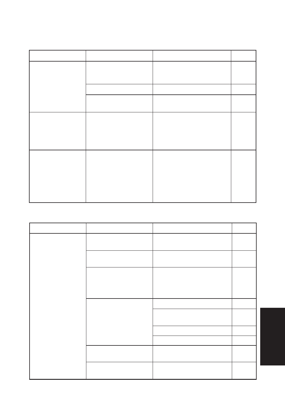 Troubleshooting, General, Printing and copying | Ricoh BIZWORKS 106 User Manual | Page 184 / 422