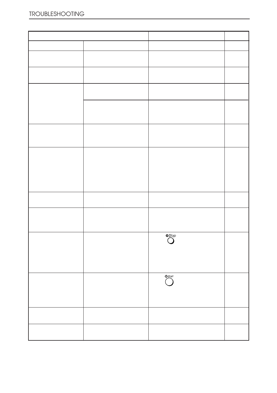 Error messages | Ricoh BIZWORKS 106 User Manual | Page 187 / 422