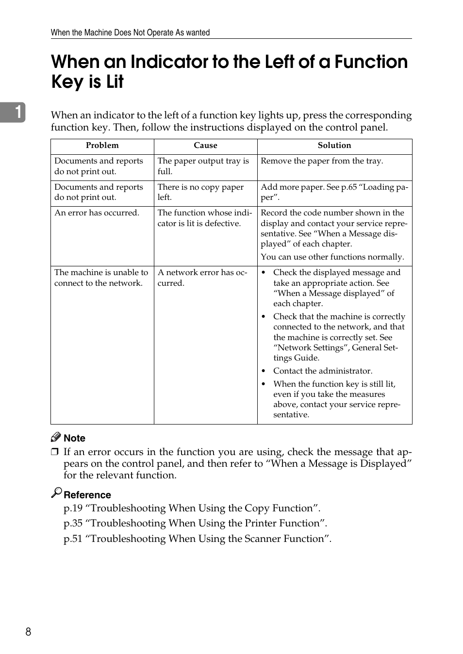 Ricoh feeder User Manual | Page 14 / 126