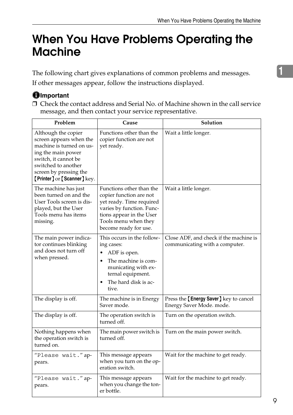 When you have problems operating the machine, 1when you have problems operating the machine | Ricoh feeder User Manual | Page 15 / 126