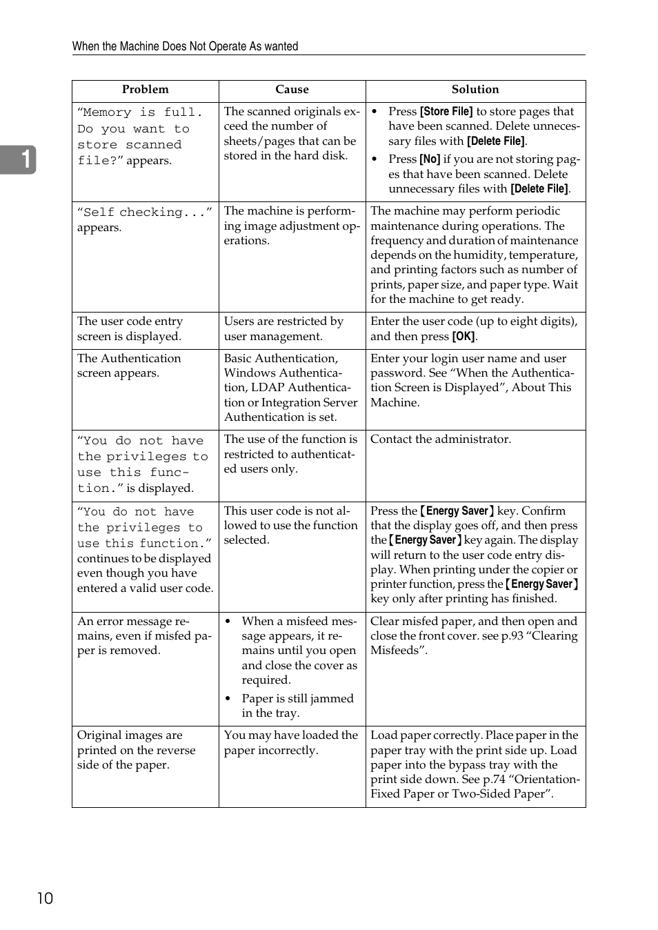 Ricoh feeder User Manual | Page 16 / 126