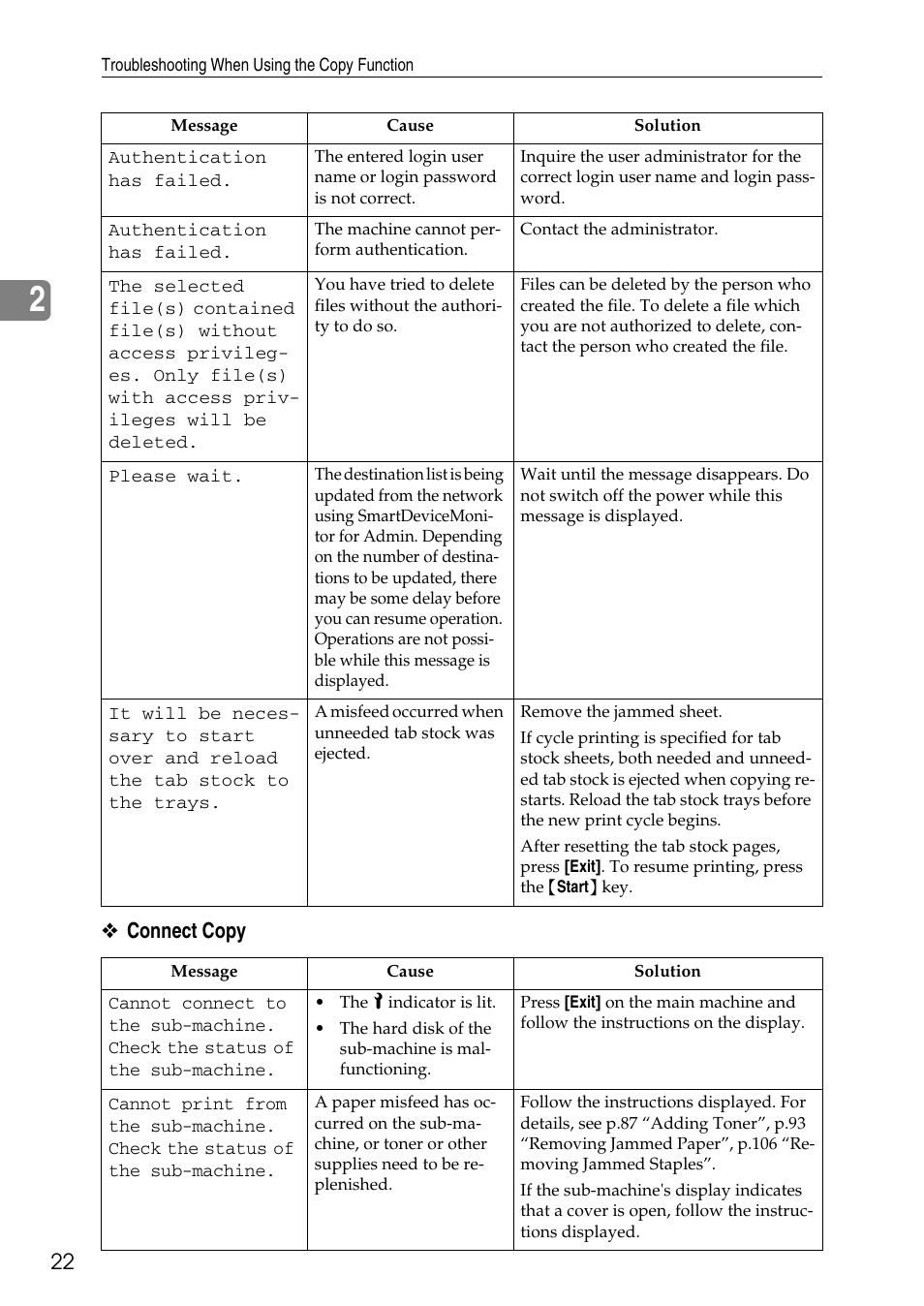 Connect copy | Ricoh feeder User Manual | Page 28 / 126