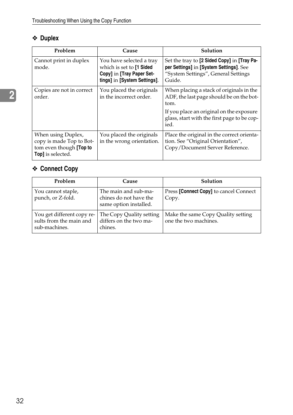 Duplex ❖ connect copy | Ricoh feeder User Manual | Page 38 / 126