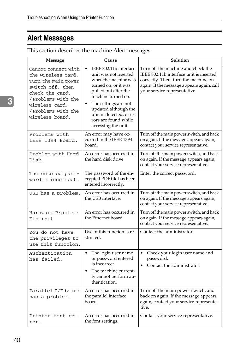 Alert messages | Ricoh feeder User Manual | Page 46 / 126