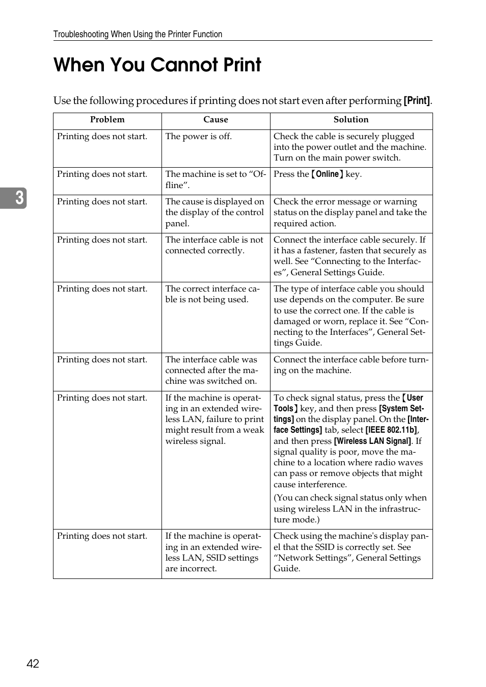 When you cannot print, 3when you cannot print | Ricoh feeder User Manual | Page 48 / 126