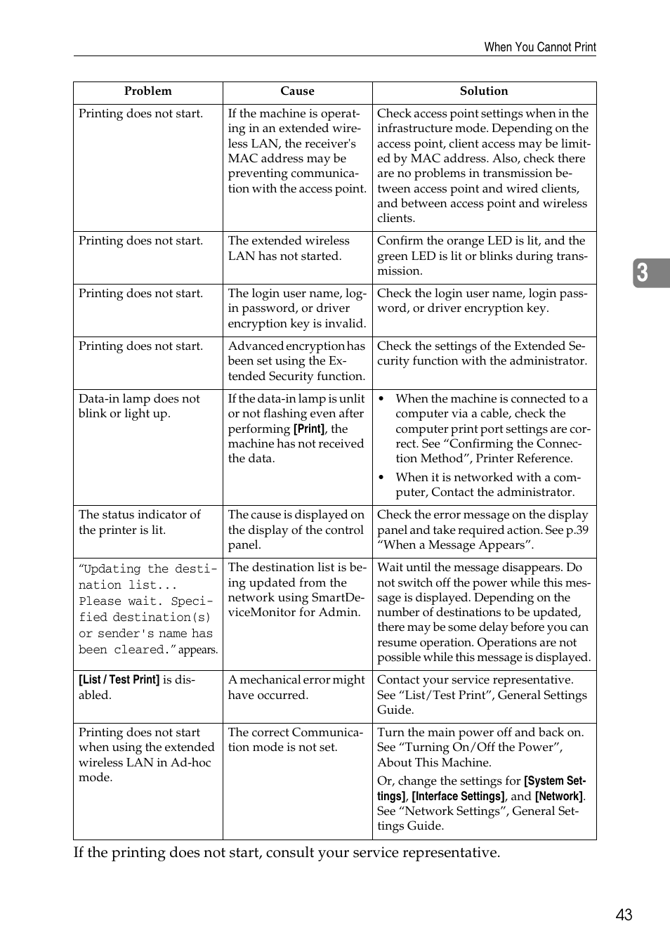 Ricoh feeder User Manual | Page 49 / 126