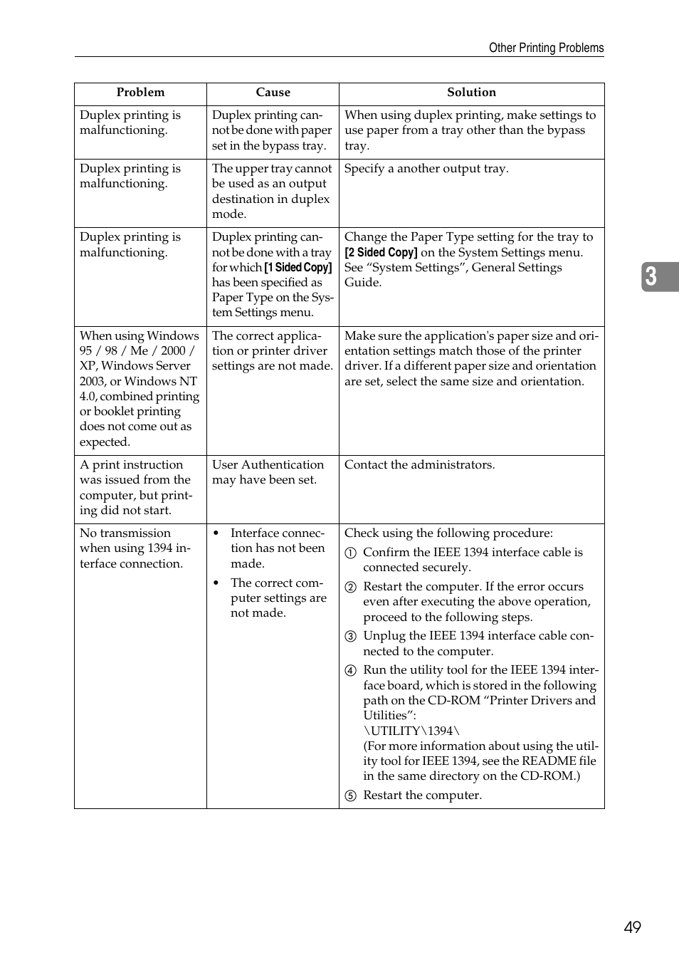 Ricoh feeder User Manual | Page 55 / 126