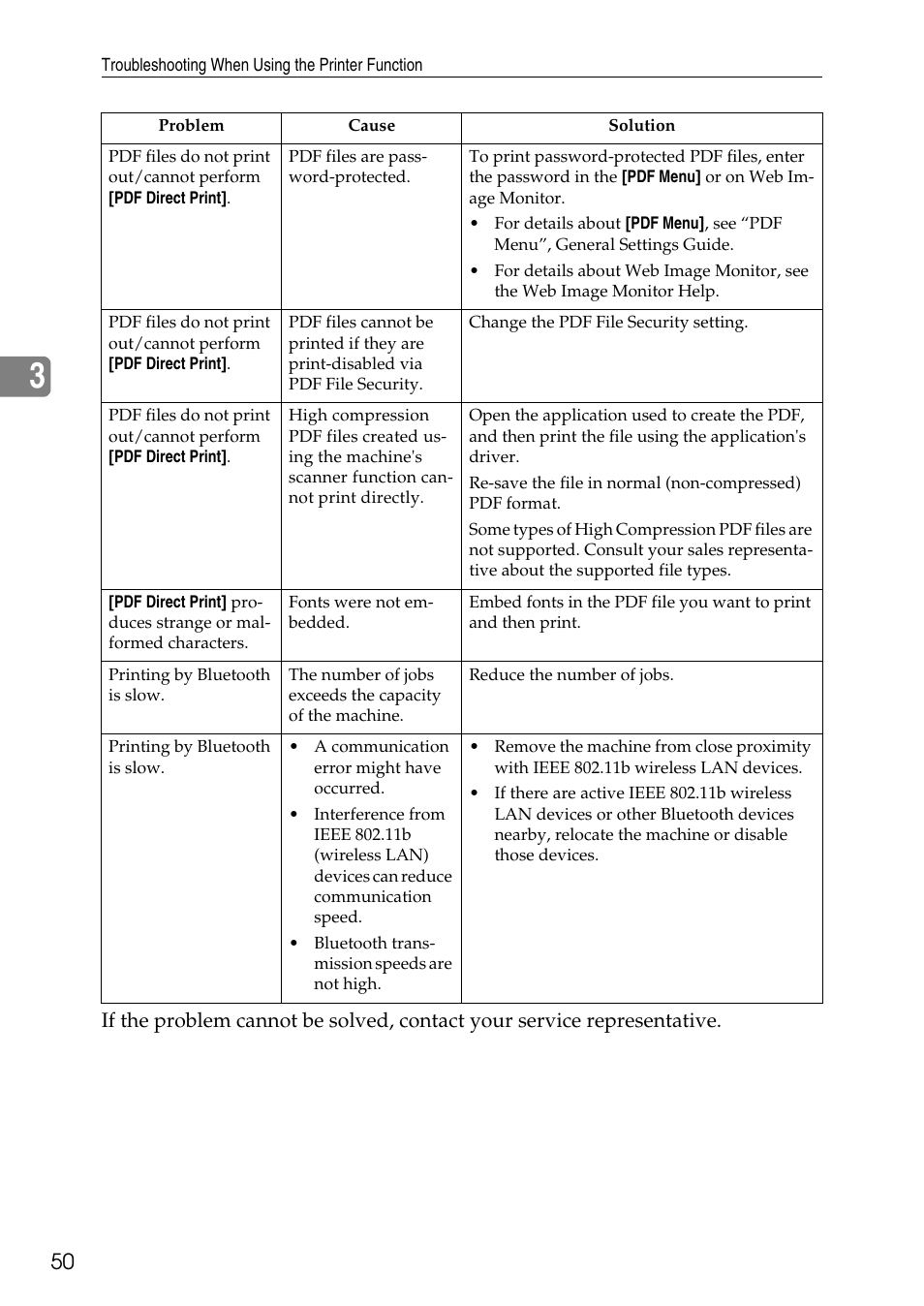 Ricoh feeder User Manual | Page 56 / 126