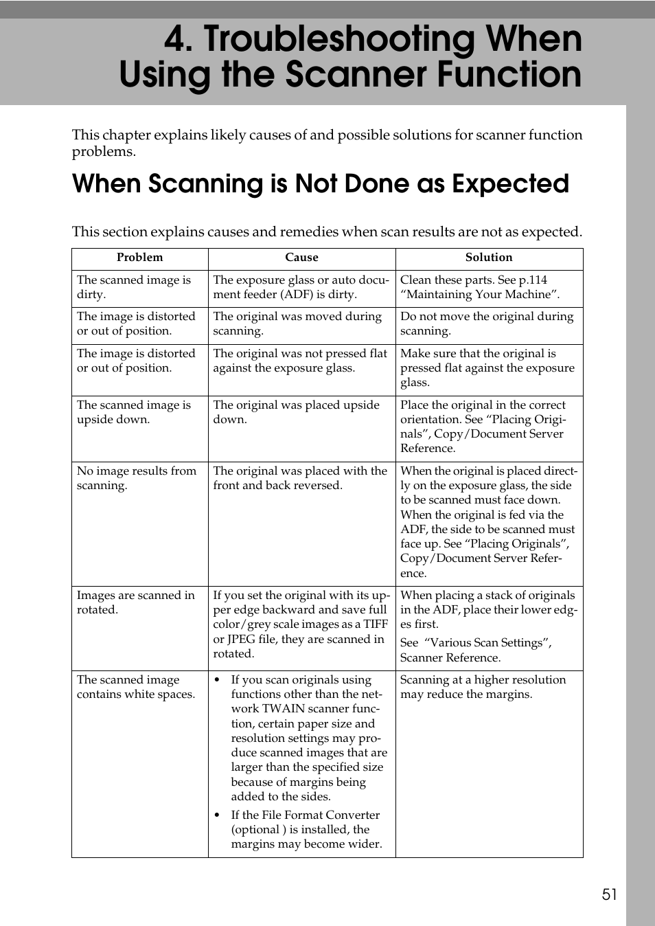  troubleshooting when using the scanner function, When scanning is not done as expected, Troubleshooting when using the scanner function | Ricoh feeder User Manual | Page 57 / 126