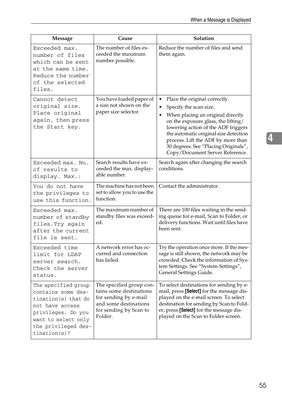 Ricoh feeder User Manual | Page 61 / 126