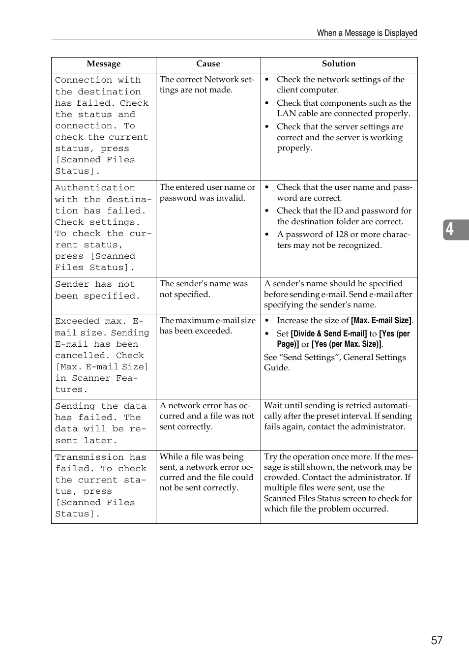 Ricoh feeder User Manual | Page 63 / 126