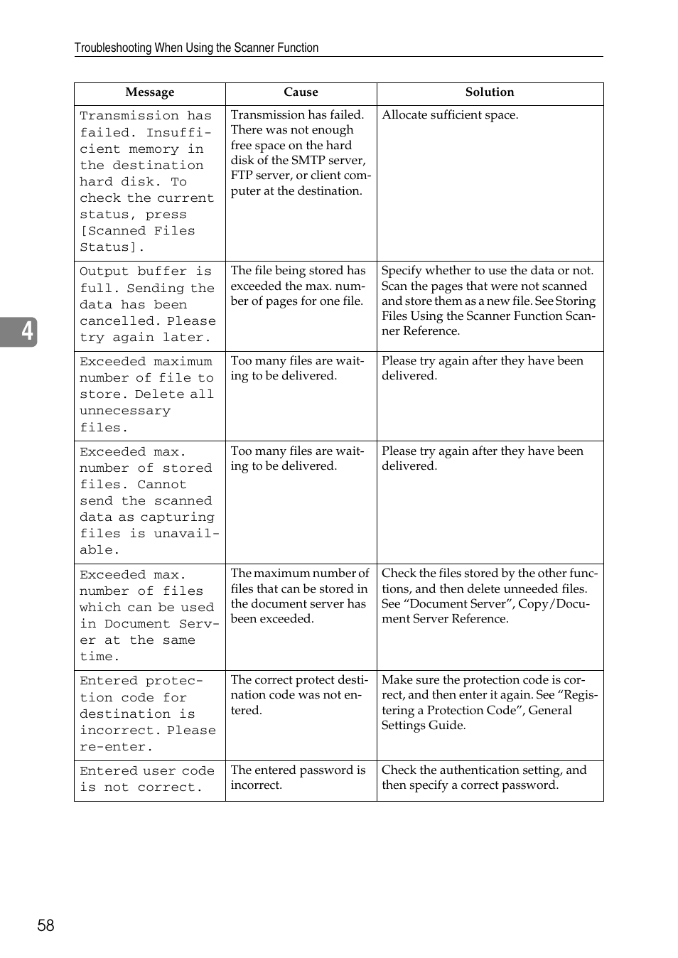 Ricoh feeder User Manual | Page 64 / 126