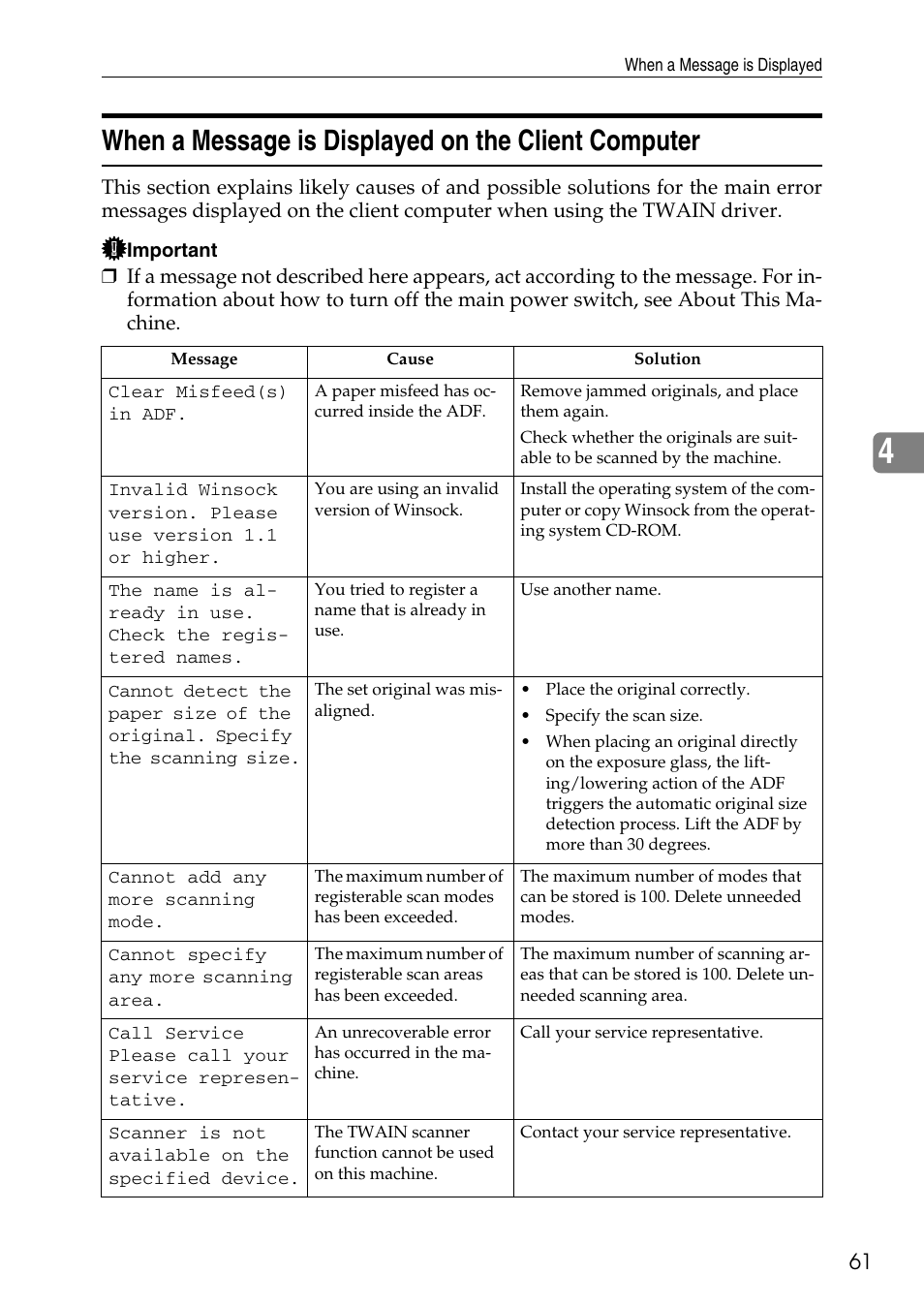 When a message is displayed on the client computer | Ricoh feeder User Manual | Page 67 / 126