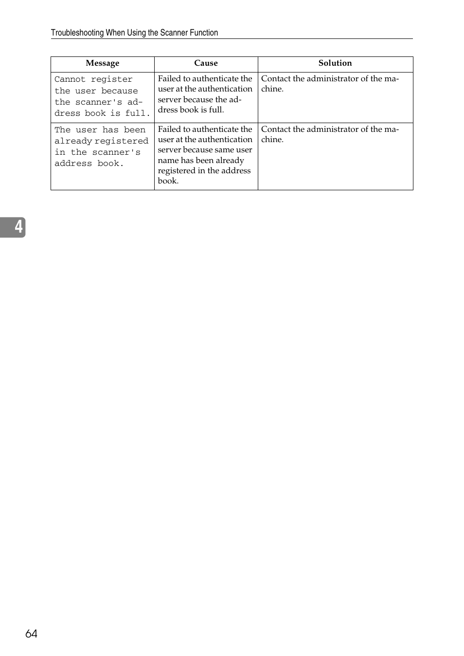 Ricoh feeder User Manual | Page 70 / 126