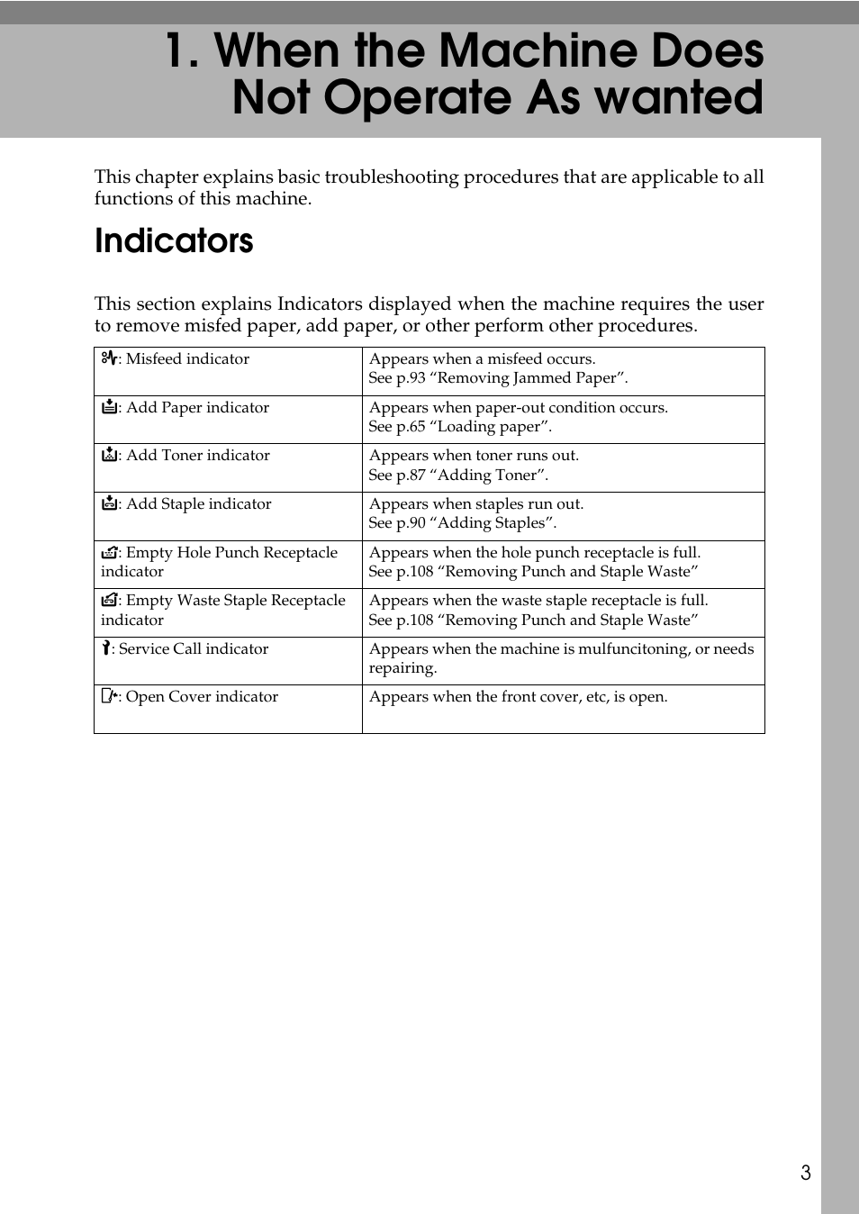  when the machine does not operate as wanted, Indicators, When the machine does not operate as wanted | Ricoh feeder User Manual | Page 9 / 126