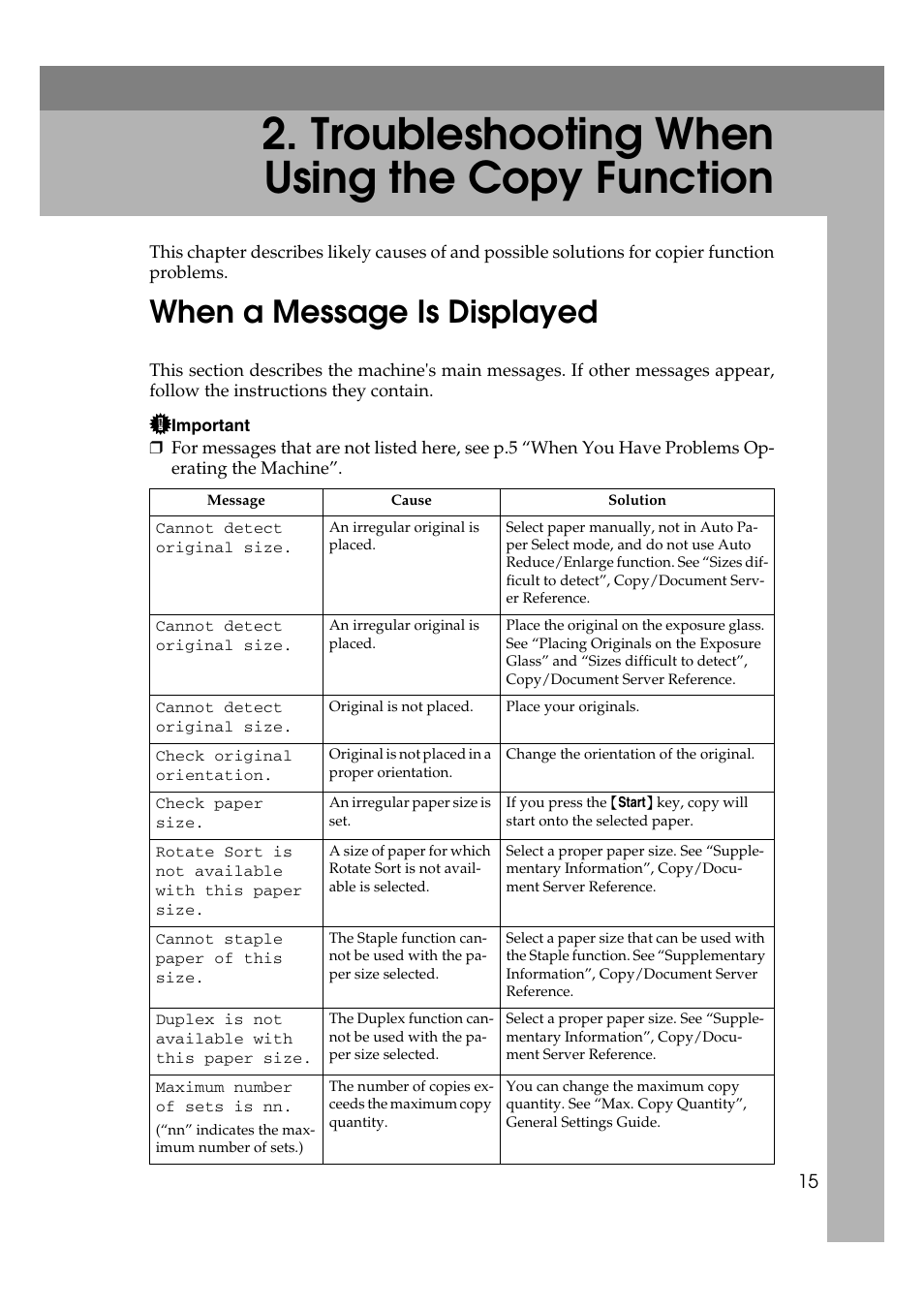  troubleshooting when using the copy function, When a message is displayed, Troubleshooting when using the copy function | Ricoh 8030e User Manual | Page 23 / 114