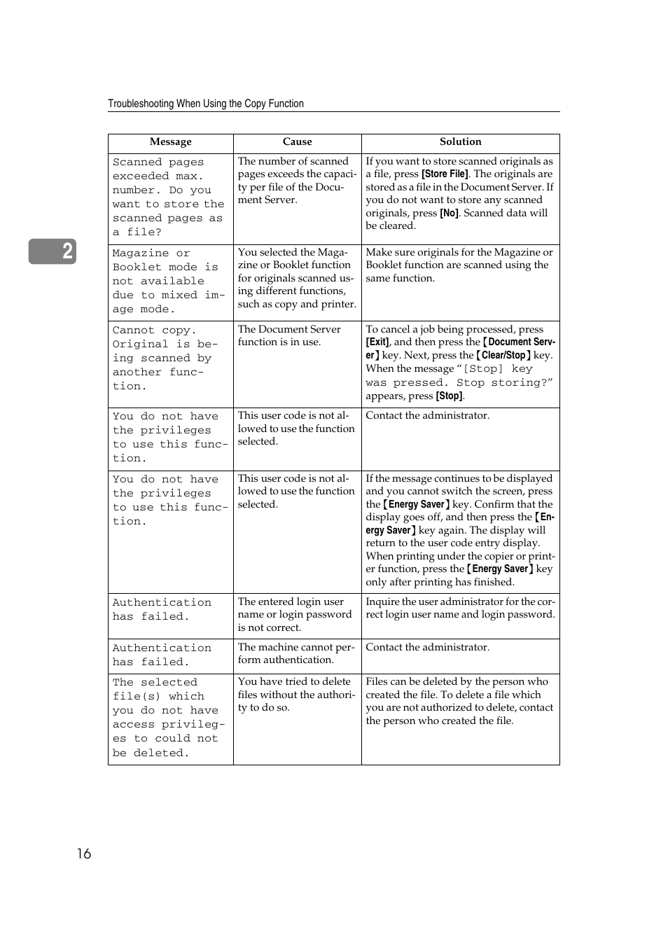Ricoh 8030e User Manual | Page 24 / 114