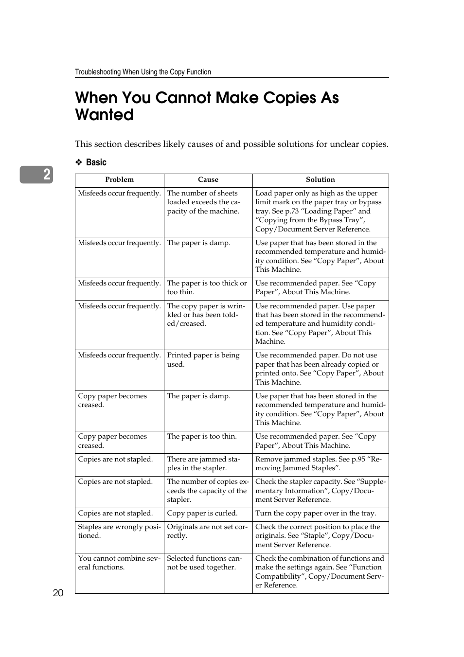 When you cannot make copies as wanted, 2when you cannot make copies as wanted | Ricoh 8030e User Manual | Page 28 / 114