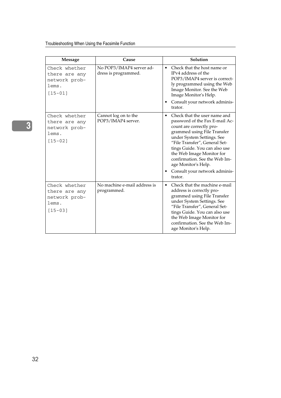 Ricoh 8030e User Manual | Page 40 / 114