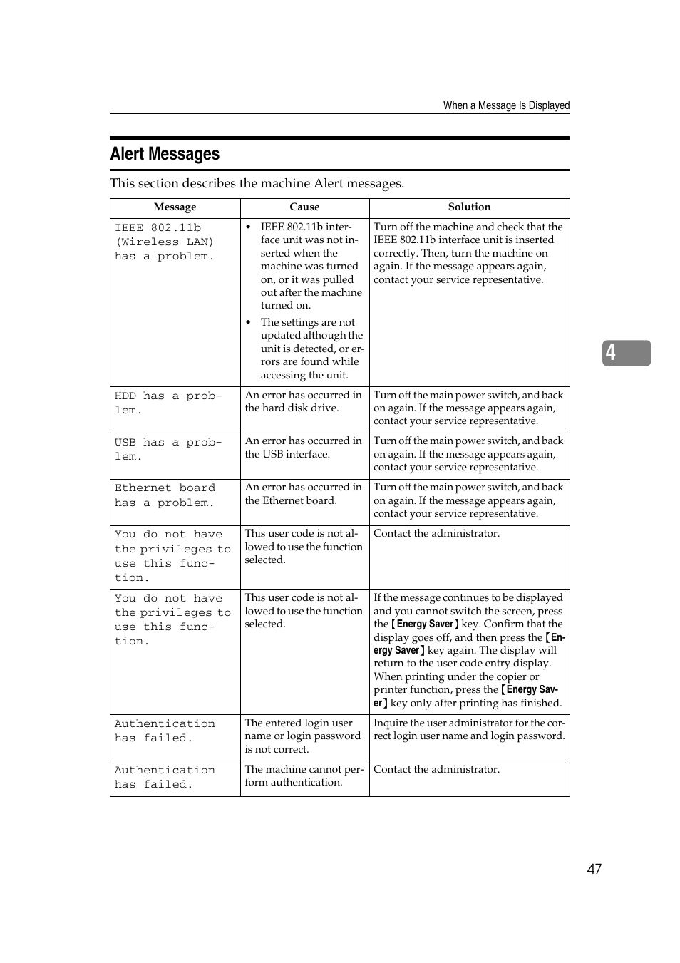 Alert messages | Ricoh 8030e User Manual | Page 55 / 114