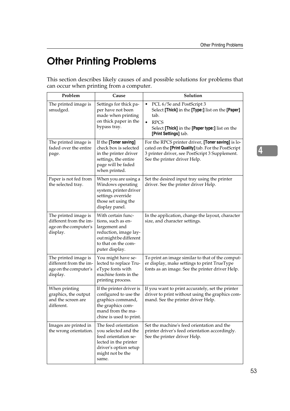 Other printing problems, 4other printing problems | Ricoh 8030e User Manual | Page 61 / 114