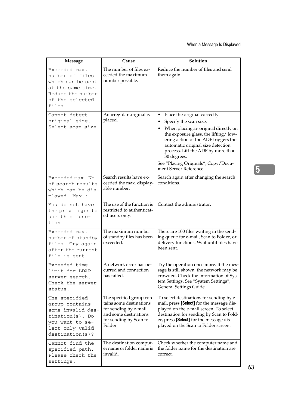 Ricoh 8030e User Manual | Page 71 / 114