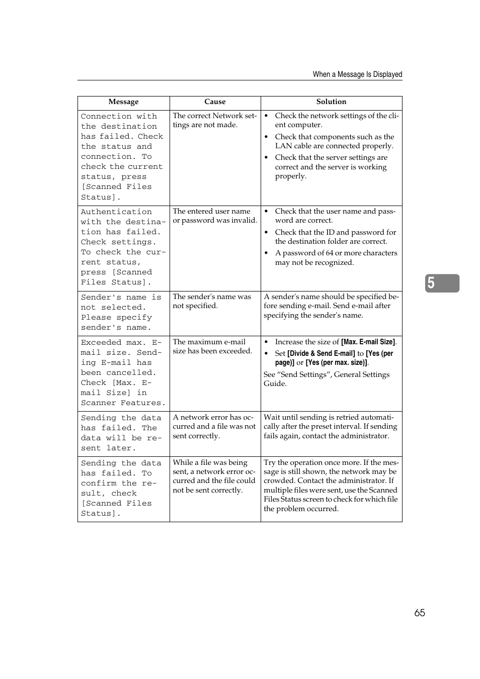 Ricoh 8030e User Manual | Page 73 / 114