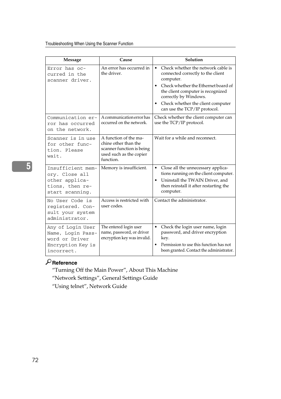 Ricoh 8030e User Manual | Page 80 / 114