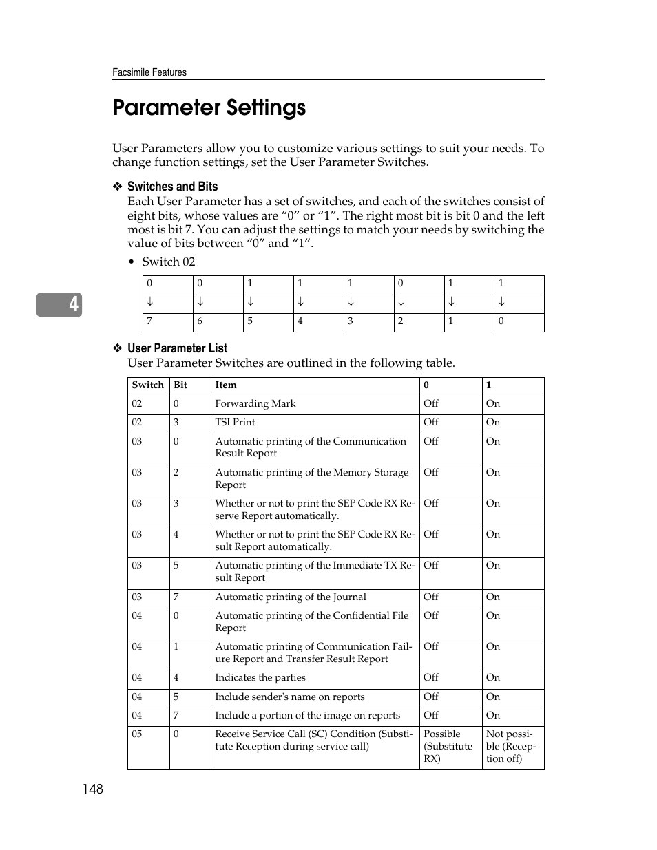 Parameter settings, P.148 “parameter settings, 4parameter settings | Switches and bits, User parameter list | Ricoh Aficio MP 6000 User Manual | Page 158 / 310