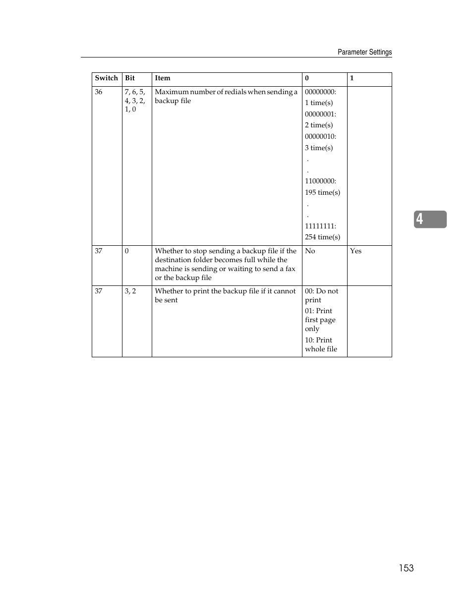 Ricoh Aficio MP 6000 User Manual | Page 163 / 310
