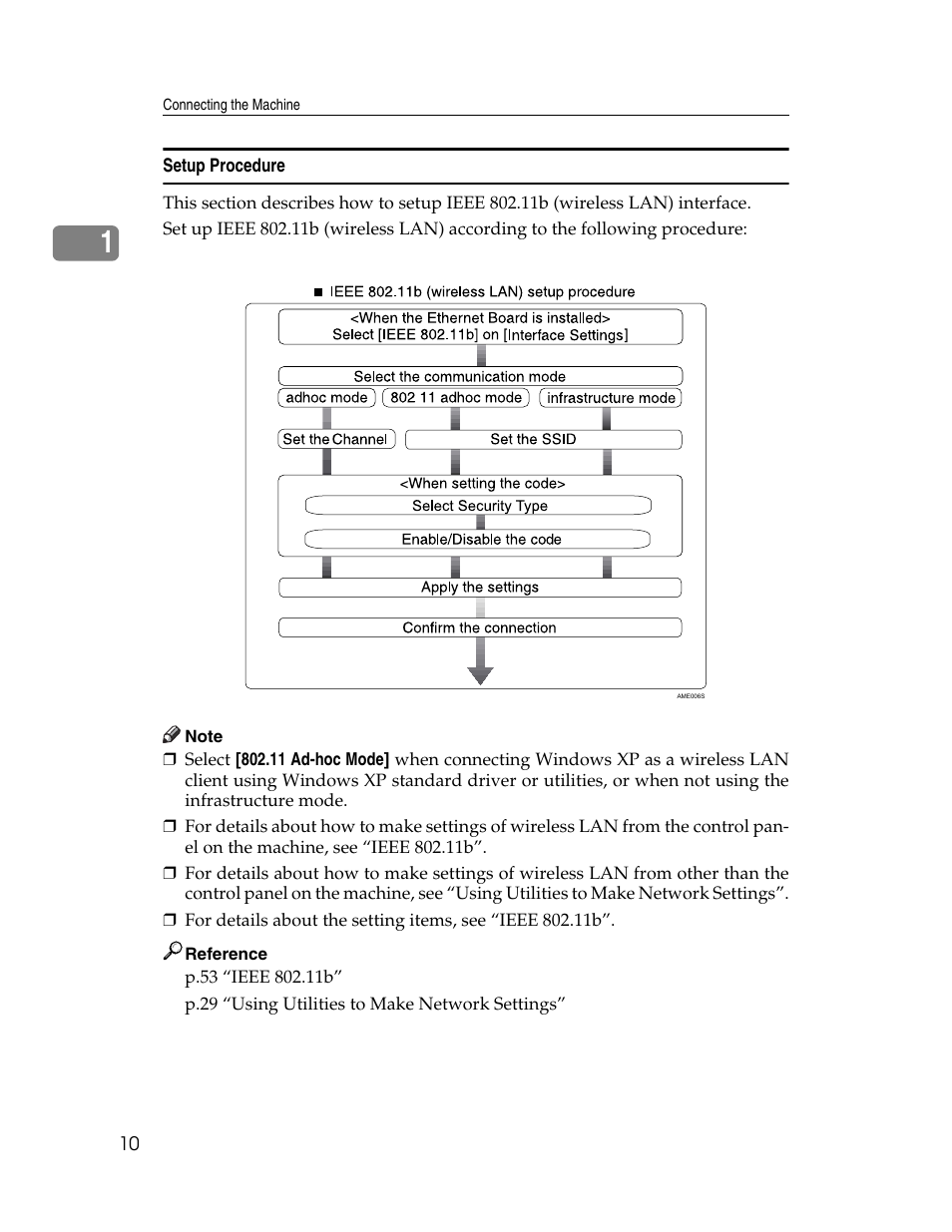 Setup procedure | Ricoh Aficio MP 6000 User Manual | Page 20 / 310