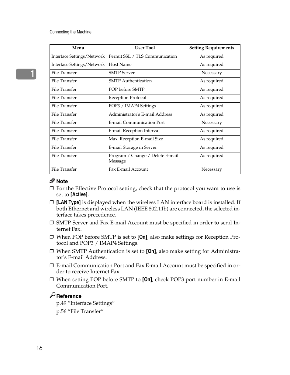 Ricoh Aficio MP 6000 User Manual | Page 26 / 310