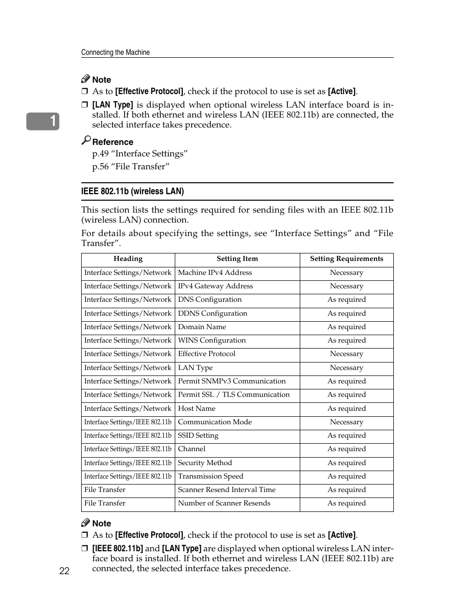 Ieee 802.11b (wireless lan) | Ricoh Aficio MP 6000 User Manual | Page 32 / 310