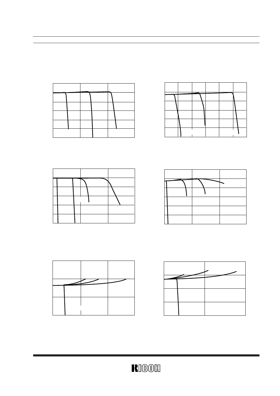 Typical characteristics, Rh5rh | Ricoh RH5RH13B User Manual | Page 17 / 34